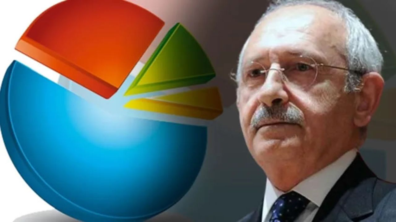 Kılıçdaroğlu son anket sonuçlarını değerlendirdi: Bu hızla gidersek...