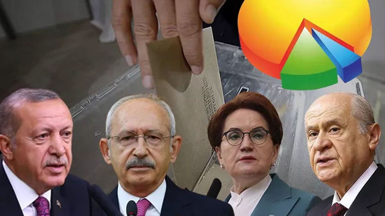 Ne AK Parti ne CHP... Son seçim anketinde çarpıcı sonuçlar! Oylarını artıran partiler...