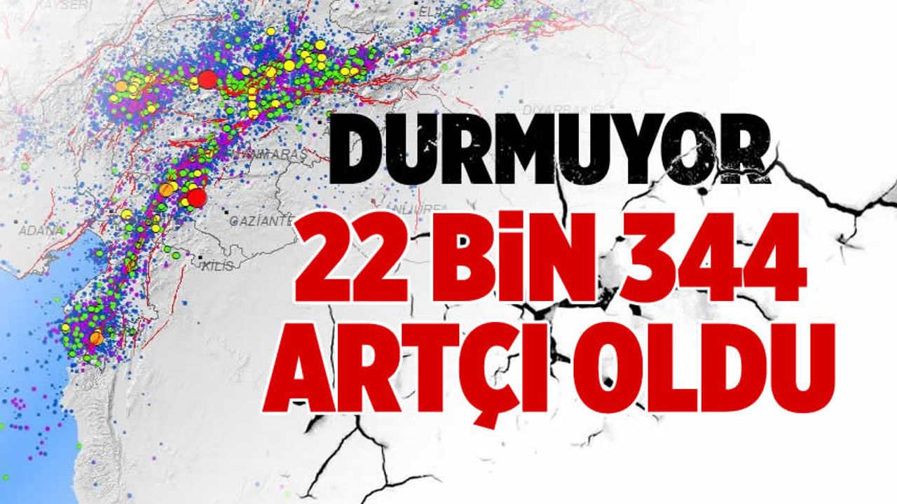 Kahramanmaraş'ta meydana gelen depremlerin ardından oluşan artçı sayısı!