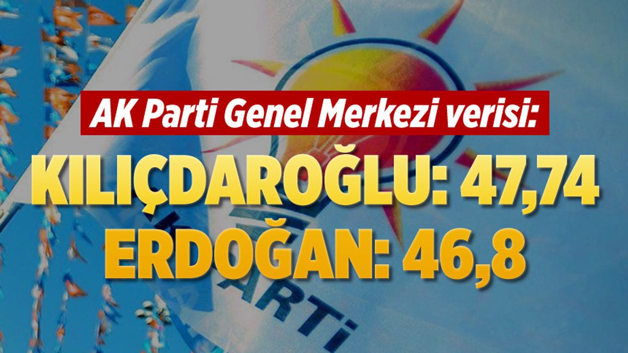 AK Parti Genel Merkezi verisi: Kemal Kılıçdaroğlu %47,4, Tayyip Erdoğan %46,8