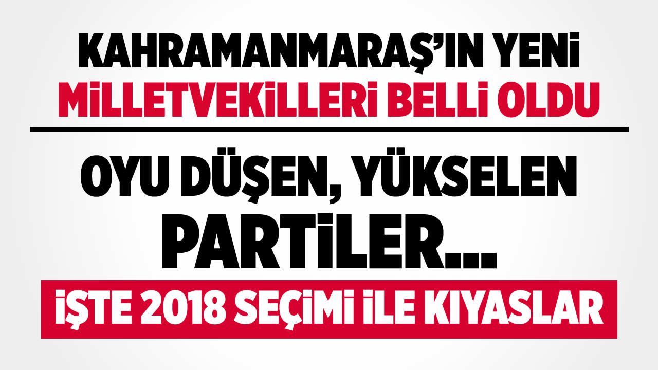 Kahramanmaraş'ın yeni milletvekilleri belli oldu! Oyu düşen ve yükselen partiler var mı?