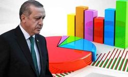 Erdoğan'ın moralini bozan anket ortaya çıktı! AKP'yi panikleten sonuçlar