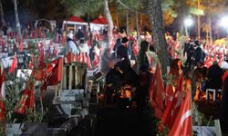 Kahramanmaraş’ta Deprem Şehitleri Dualarla Yad Edildi