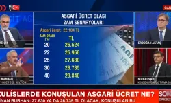 Asgari ücrette konuşulan iki zam oranı ortaya çıktı Sinan Burhan duyurdu