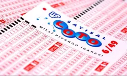 12 Ağustos Sayısal Loto çekiliş sonuçları sorgulama ekranı: Bilet sorgulama ve kazandıran numaralar