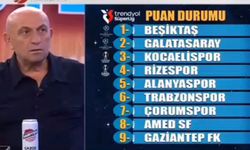 Sinan Engin'in o sözleri yine gündem oldu! "Nerde lan bu Fenerbahçe!"
