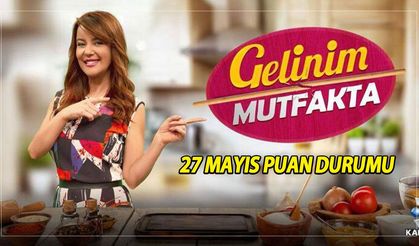 Gelinim Mutfakta Bugün Altını Kim Aldı? Gelinim Mutfakta Bugün Kim Elendi? 27 Mayıs Gelinim Mutfakta Kim Birinci Oldu?