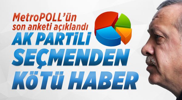 MetroPOLL'ün ''Erdoğan'ın görev onayı'' anketi açıklandı