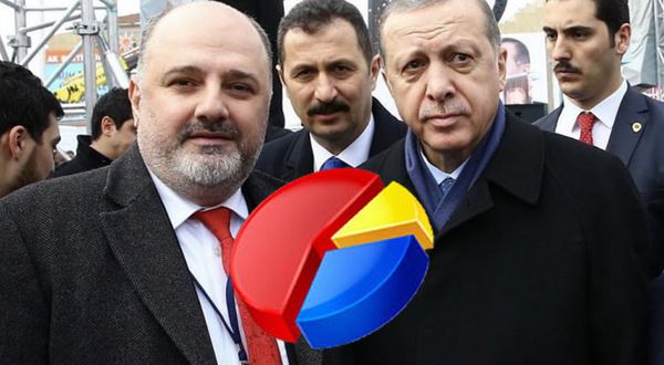 Kılıçdaroğlu Erdoğan’a fark attı! Erdoğan’a yakın isim anket yaptı, sonuçlarına kendisi de inanamadı