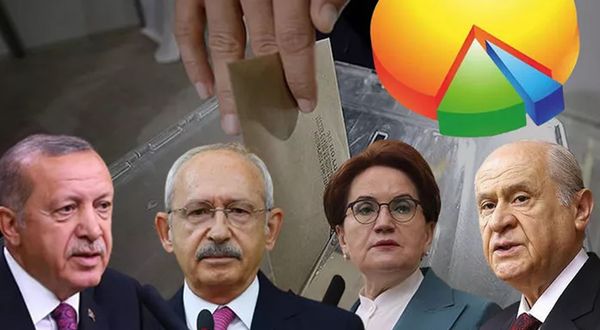 Ne AK Parti ne CHP... Son seçim anketinde çarpıcı sonuçlar! Oylarını artıran partiler...