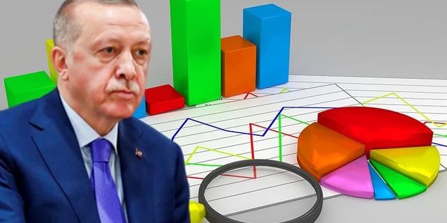 Erdoğan'ı kara kara düşündüren tablo: En güvendiği kitlesi terk ediyor!