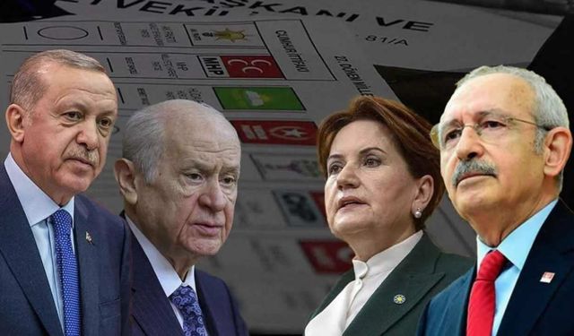 2023 Seçimlerinde Cumhur ittifakı adayına mı yoksa Millet ittifakı adayına mı oy vereceksiniz?