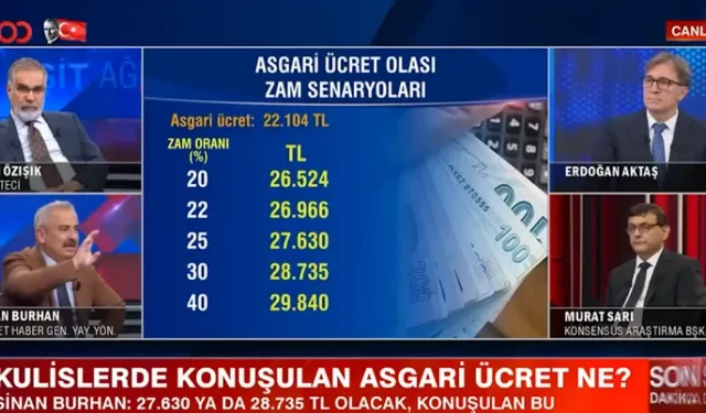 Asgari ücrette konuşulan iki zam oranı ortaya çıktı Sinan Burhan duyurdu