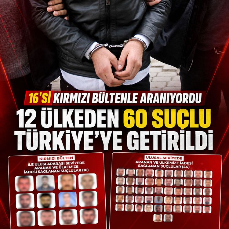 Kaçacak yer kalmadı: 12 ülkeden 60 suçlu Türkiye'ye iade edildi!