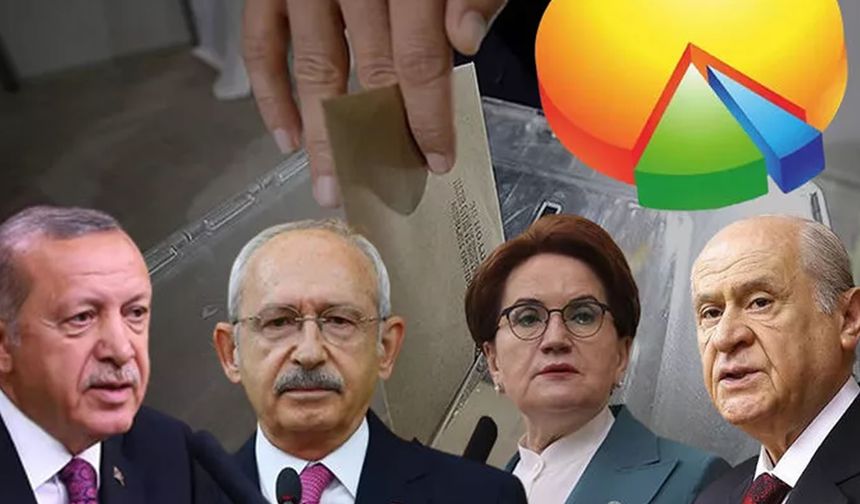 Ne AK Parti ne CHP... Son seçim anketinde çarpıcı sonuçlar! Oylarını artıran partiler...