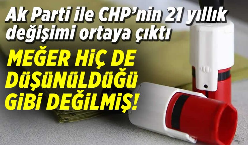 AK Parti ve CHP'nin 21 senelik oy değişimi bu grafikte