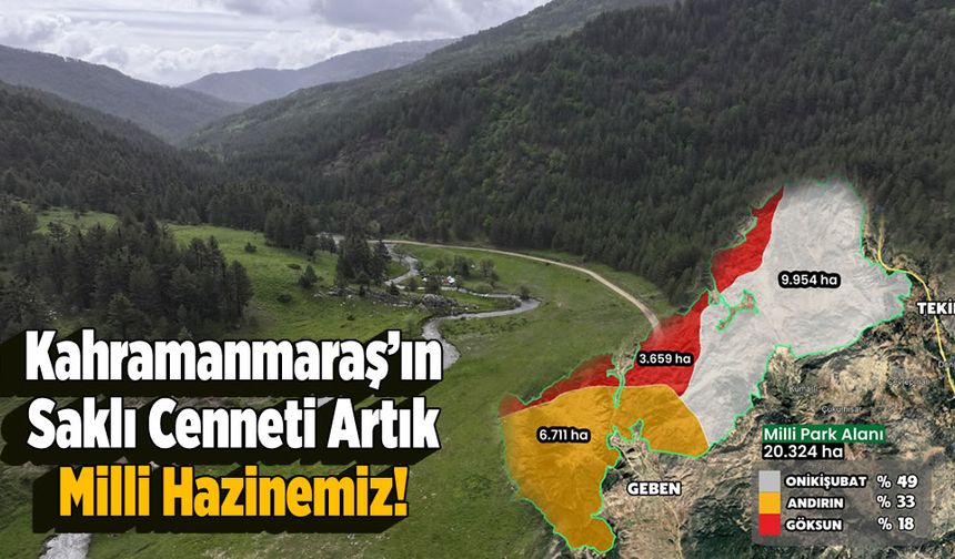 Kahramanmaraş’ın Saklı Cenneti Artık Milli Hazinemiz!
