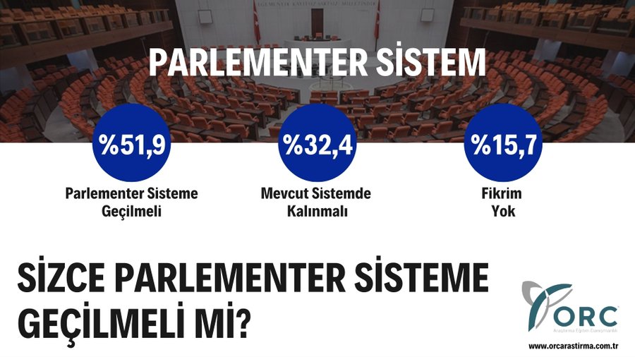 parlementer-sistem (3)