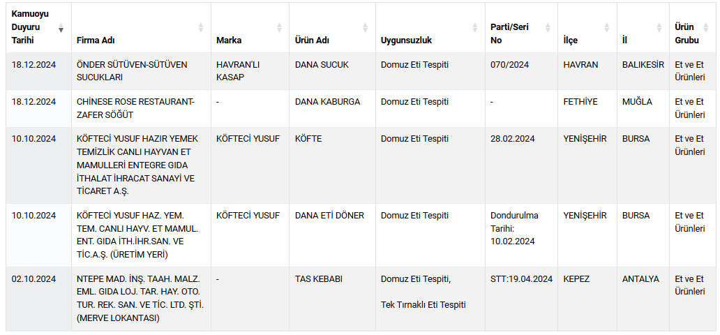 Kmri̇sk (1)