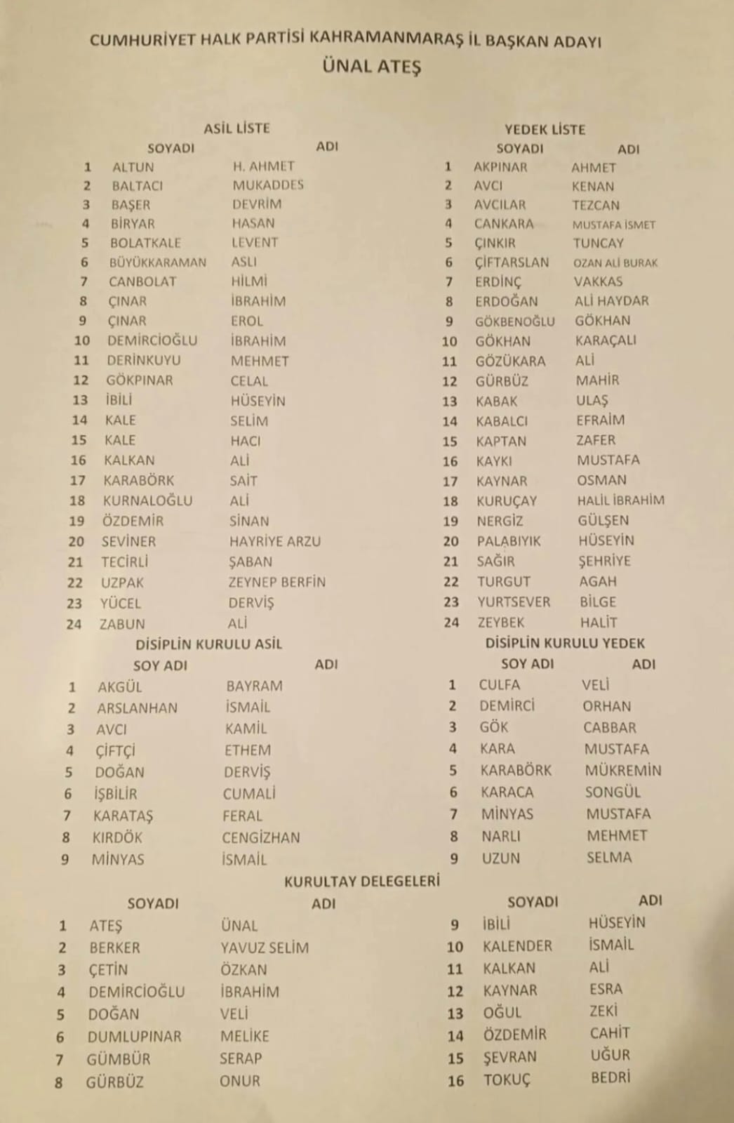 0F263E6D 561F 457C B9Ae Fdbc88Ca5996