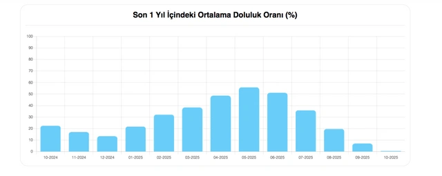 Ekran Resmi 2025 10 17 11 Ypof