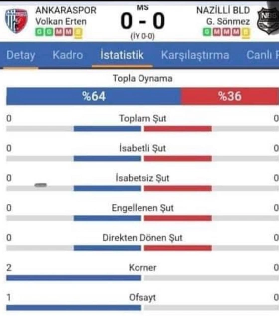 Ekran Resmi 97897897897