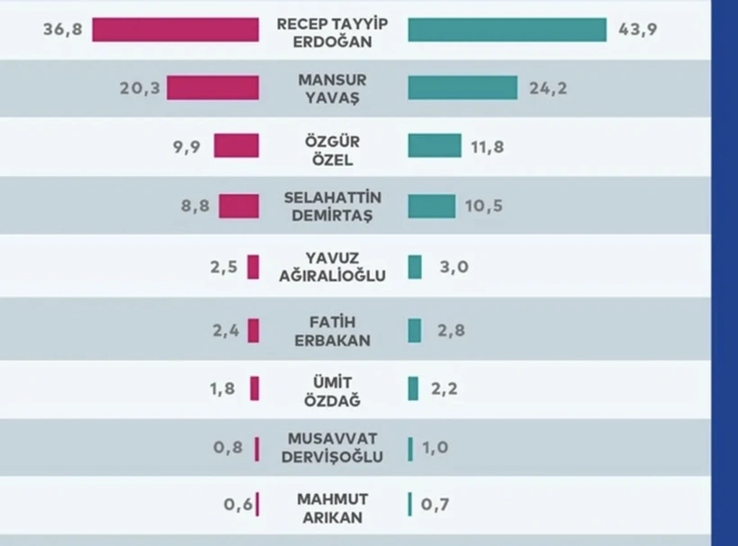 Screenshot 2025 10 20 At 10 Labs