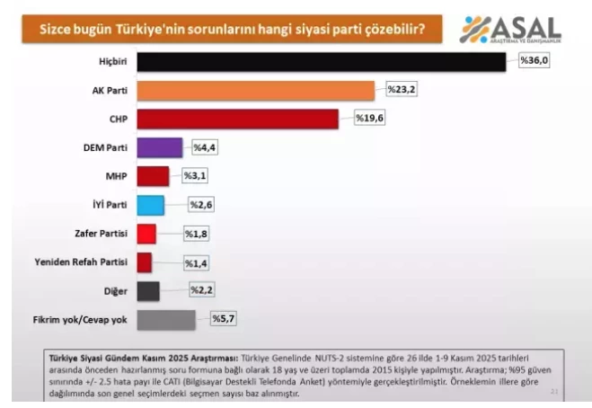 Ekran Resmi 2025 11 17 11 2Hpg