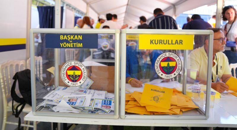 Fenerbahce Sandik Oy