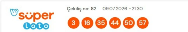 Milli Piyango Online 9 Temmuz Perşembe Süper Loto Sonuç