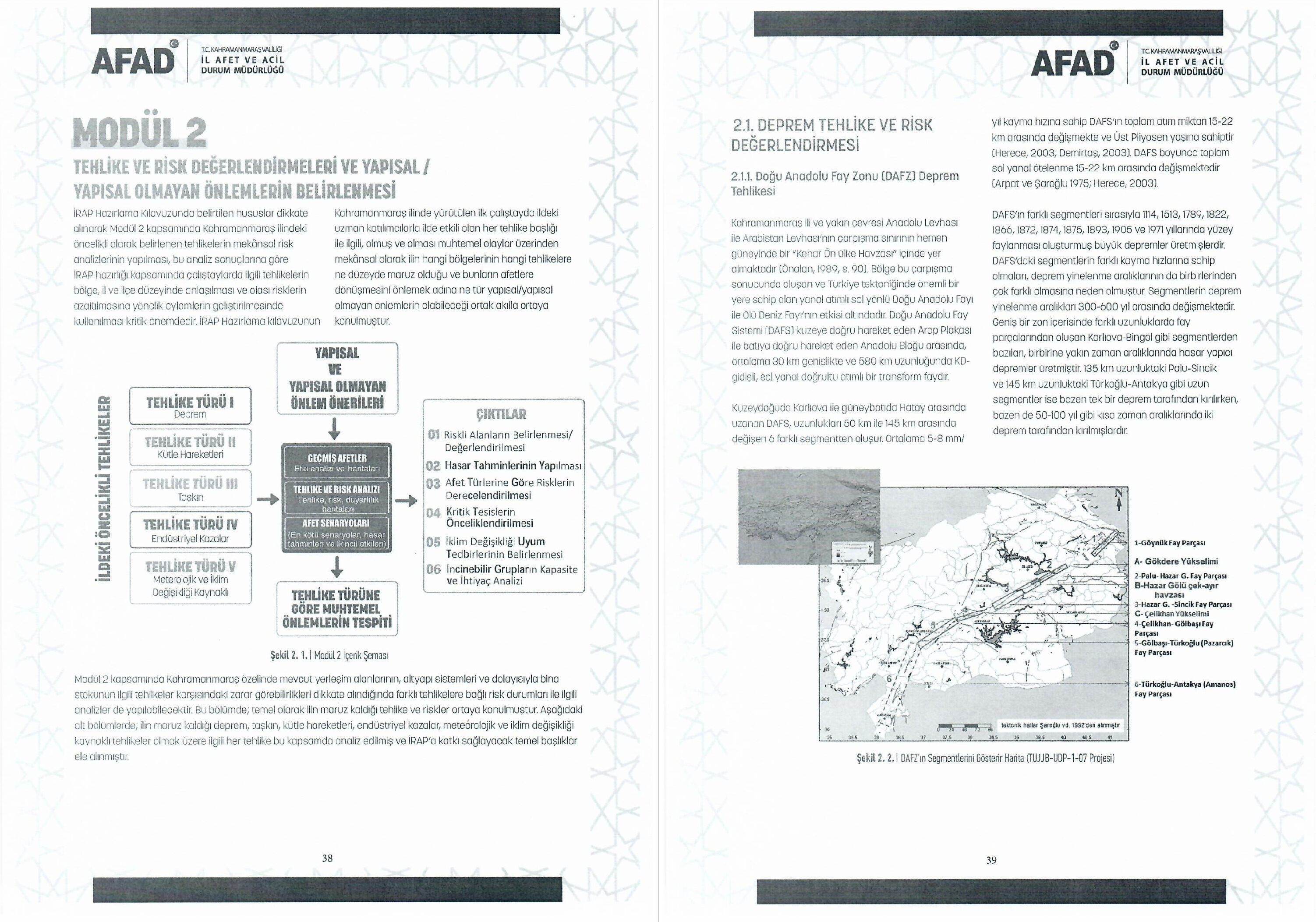 03 A F A D Risk Plani Sayfa 5 6