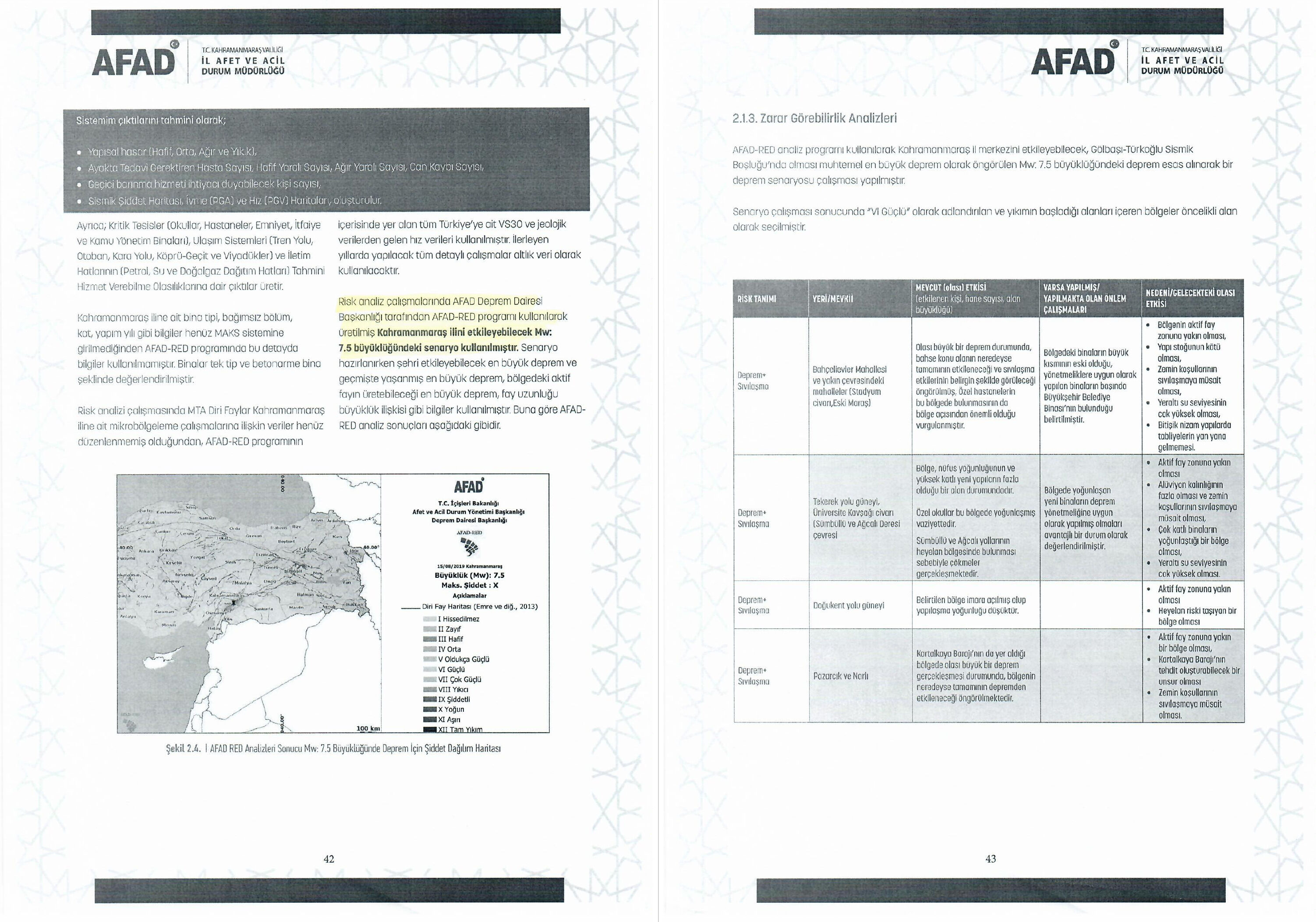 05 A F A D Deprem Analizi Sayfa 9 10