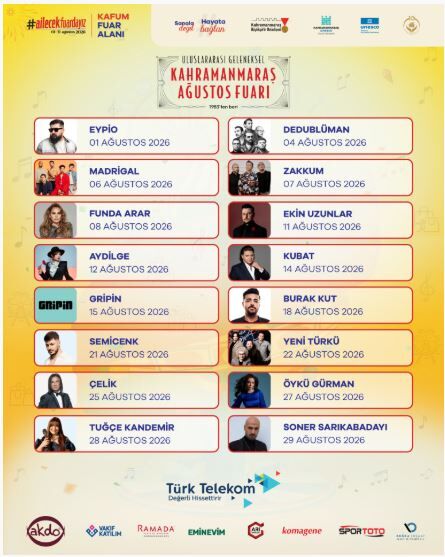 Maras Konserler