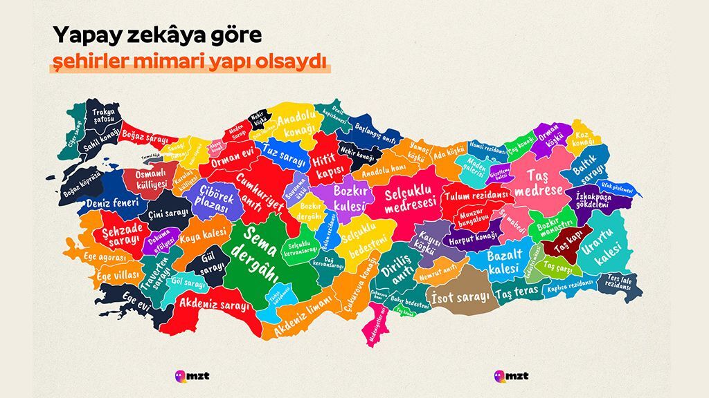 Yapay Zeka-2