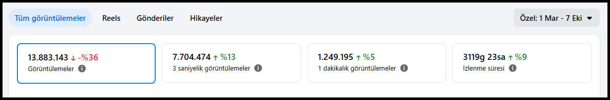 6Ay423424