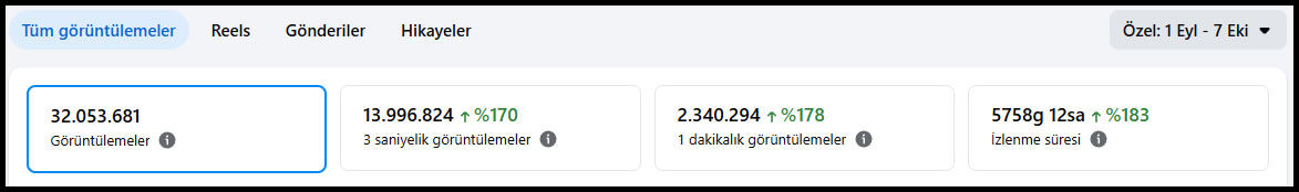 Biryıl45342